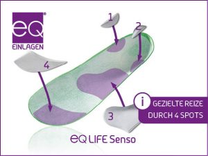 EQ-LIFE-Senso